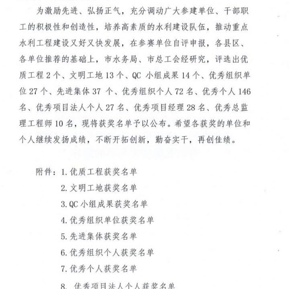 市勞動(dòng)競(jìng)賽獲獎(jiǎng)